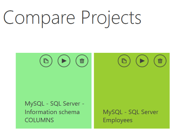 Data comparison between MySQL and SQL Server