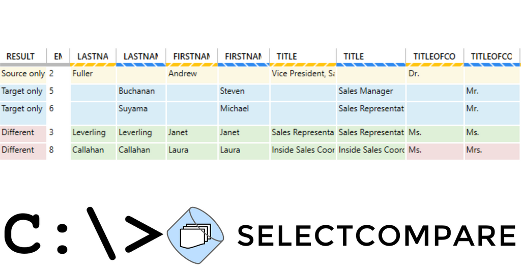 SelectCompare command line interface - data comparison
